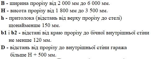 Гаражні секційні ворота серії FUA02