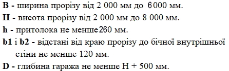 промислові секційні ворота